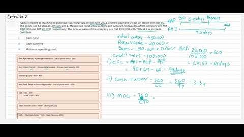 CHAPTER 7 TUTORIAL PART 2 Cash Conversion cycle