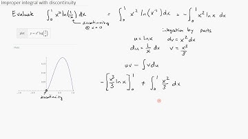 8.8.4 Improper Integrals example with discontinuity
