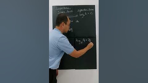 SUBTOPIC 1.3: INDICES, SURDS AND LOGARITHMS (PART 17/24)