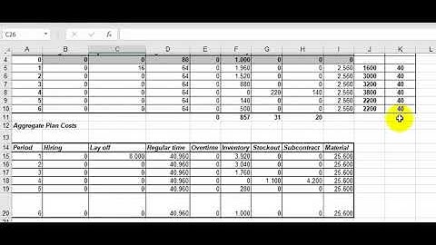 9.2 Sales and Operations Planning (SOP) Using Excel (Red Tomato: When to Promote, Peak or Off-Peak?)