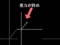 重力が斜めにかかる世界での運動 #物理 #数学 #雑学 #解説