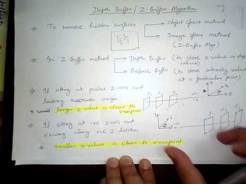 Z Buffer or Depth Buffer algorithm - YouTube