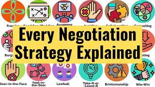 Every Negotiation Strategy Explained