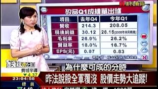 錢線百分百5  20150429
