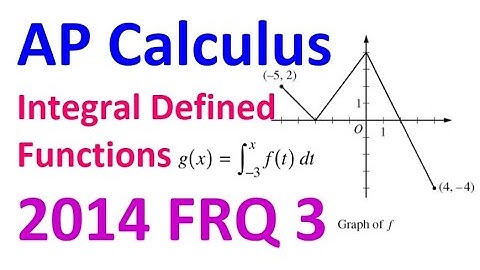 2014 FRQ 3 - Integral Defined Function Based on a Graph