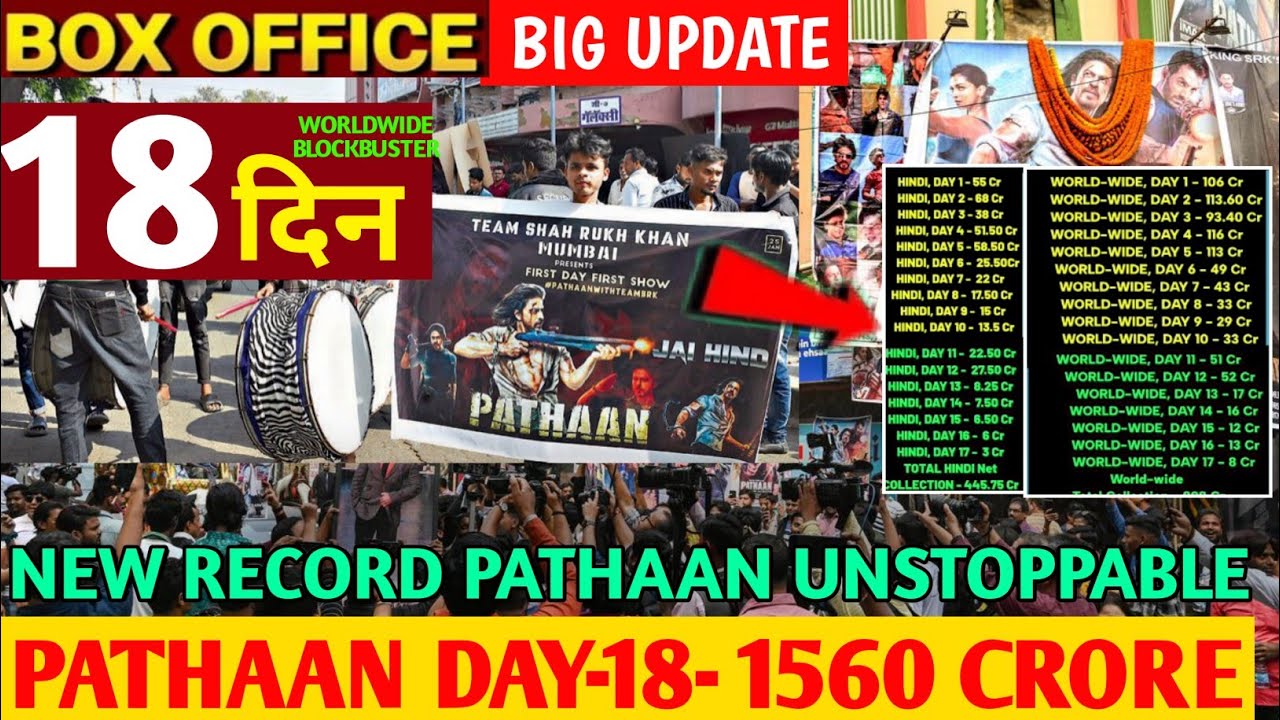 🔴 pathan box office collection day 18 l Shahrukh khan, Deepika paduko, John Abraham, Salman khan,kgf