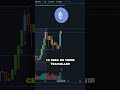 Ethereum 4100 trs bientt   mais attention eth crypto cryptomonnaie altcoins bullrun