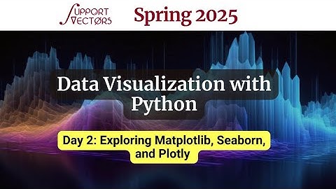 Day 2: Data Visualization with Python - Exploring Matplotlib, Seaborn, and Plotly