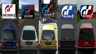 Evolution of the Volvo 240 Estate in Gran Turismo