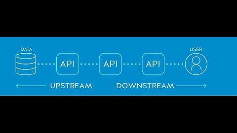 Upstream and Downstream