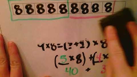 Grade 3 Module 3 Lesson 12