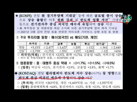 셀트리온 헬스케어 제약 시간외하락 내일은 쉬어갈까 