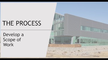 Introducing the Work Hour Estimation Process: Developing a Scope of Work (SOW)