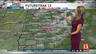 Live Doppler 13 Weather Forecast