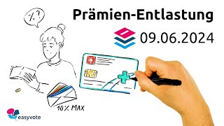 Prämien-Entlastung