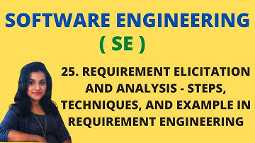 25 Requirement Elicitation and Analysis - Steps, Techniques, and Example |SE|