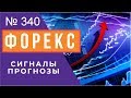 💰 Прогноз ФОРЕКС и ФОРТС 25 - 27 мая