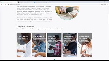 How to sell wordpress themes?