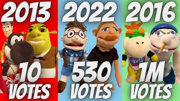 SML COMMUNITY RANKS EVERY SML YEAR!
