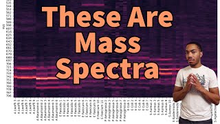 Visualize Mass Spectra with Heatmaps