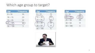 S02E03 Frequency Density