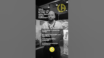 Think you know the answer? | Guess what the PEL 113 power and energy logger is used for most!