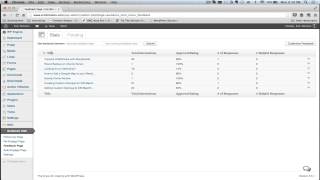 Audience Intelligence Walkthrough