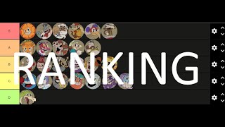 Ranking All Of The Cuphead Boss Music Dlc Included