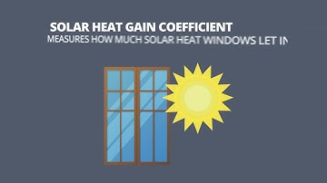 Window Energy Efficiency Ratings Explanation