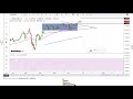 LUCRE com Forex e MKT Digital - PROCURO SÓCIOS - YouTube