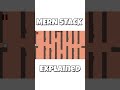 MERN Stack Explained In 60 Second | #fullstackdevelopment#mernstack
