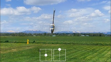 Episode 7 Piroflips and Chaos what they are and what they