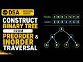 Construct Binary Tree from Preorder and Inorder Traversal | Leetcode | DSA Revision Series
