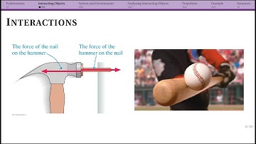 Interacting Objects: Intro and the basics of Interactions