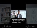Java’s Biggest Inheritance Problem 💎 | Diamond Problem #shorts #education #motivation #tech #java