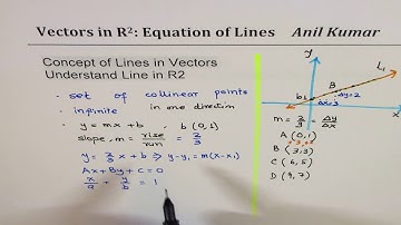 Vectors Part 1 Equation of Line in R2 IMPORTANT Vector, Parametric, Cartesian and Symmetric