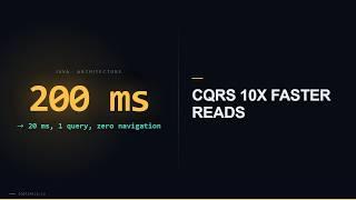 Celebrity CQRS in Spring Boot: 10x Faster Reads with Separate Models Wealth