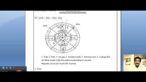Lecture Video 17EE64 Module 2 Design of Armature Slot Dimensions   Gopinath K