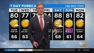 New York Weather: CBS2 11 p.m. Forecast