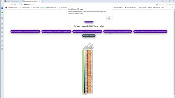 Demo https://visual-datos-gov.herokuapp.com