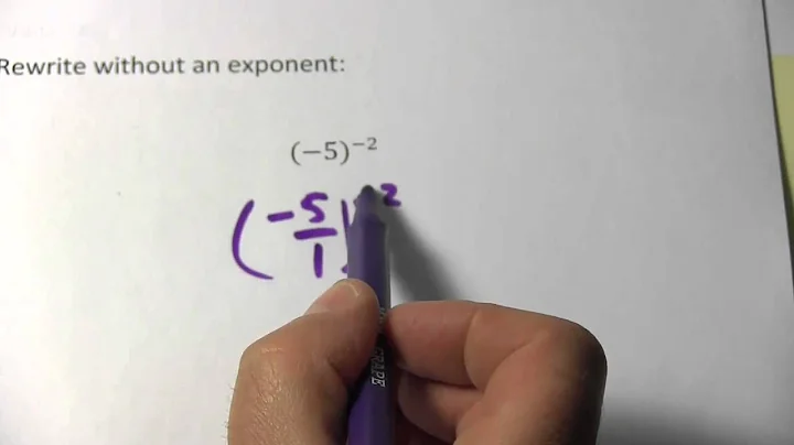 Evaluating Expressions with Negative Exponents and a Negative Integer Base