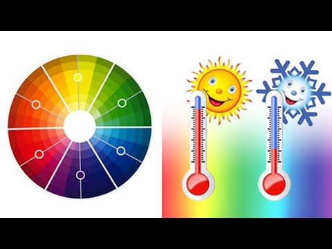 Температура цвета.  Тёплые и холодные оттенки и палитры //  Color temperature
