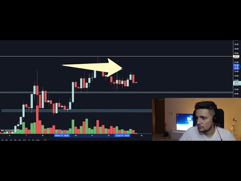 I Buy Omg Network (price prediction)