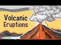 Volcanic Activity and Earth's Surface