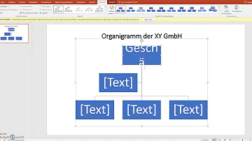 Wie erstelle ich ein Organigramm PowerPoint?