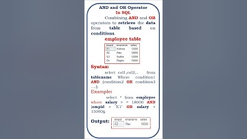 AND and OR operators combining in sql @ensolutions5210 #sql #rdbms #dbms #sqlserver #orderby