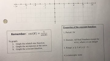 Advanced Math - 6.1 cosecant