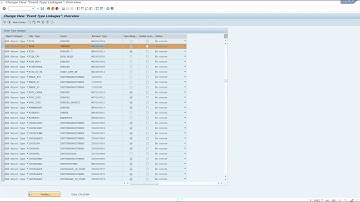 SAP Parking Document Release Workflow
