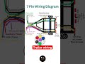 4 Pin 7 Pin Trailer Wiring Diagram Light Plug | #shorts