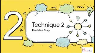 Creative Problem Solving Techniques